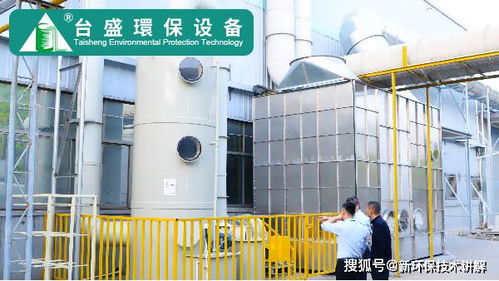 家具厂为什么要安装废气处理设备——环保与可持续发展的必要性